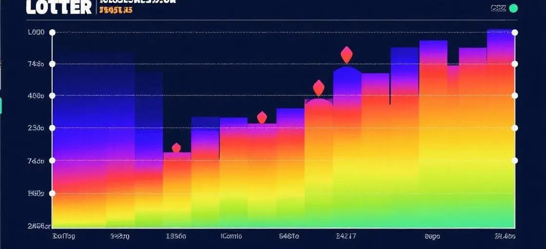 号码分布走势图示例